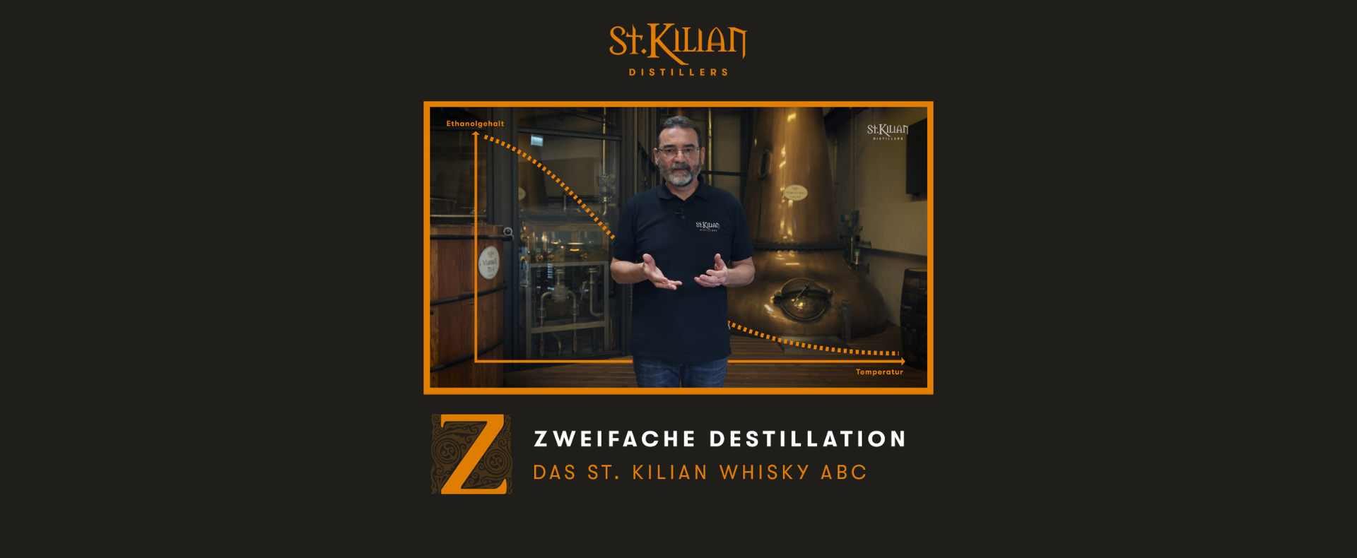Whisky ABC - Z like double distillation