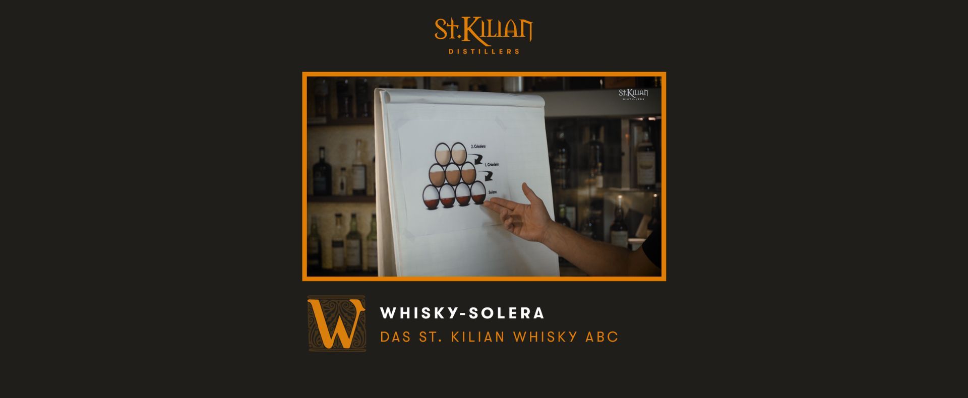 Whisky ABC - W wie Whisky-Solera