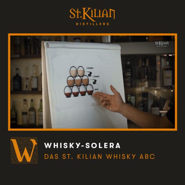 Whisky ABC - W wie Whisky-Solera